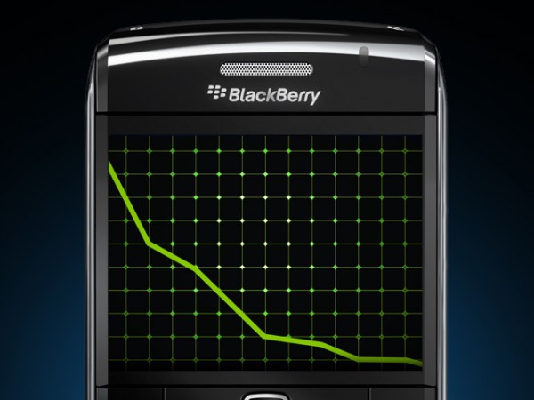 blackberry-crash-600x450