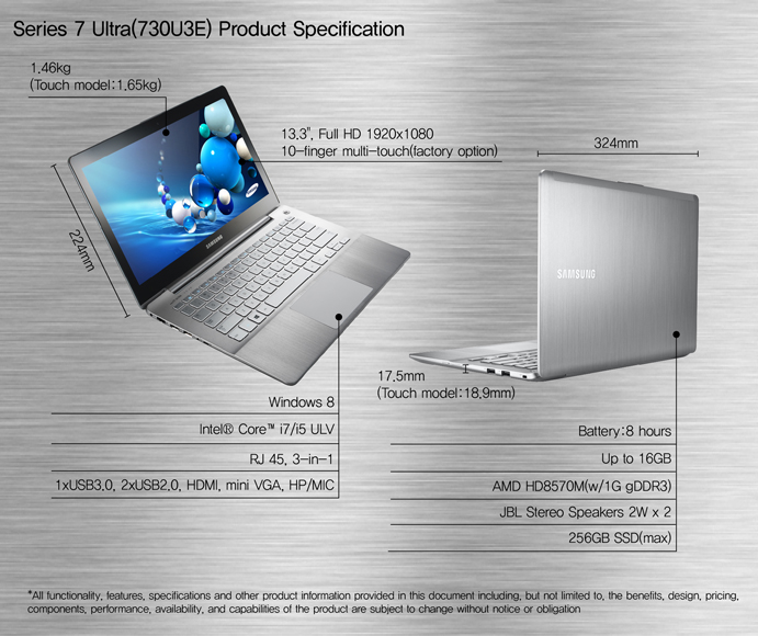 Samsung Series 7 Ultra Specsheet