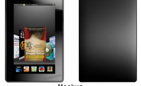Mockup of The Android Kindle